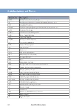 Preview for 32 page of IBEX Westermo Ibex-RT-330-5G Series Manual