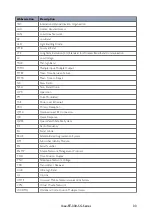 Preview for 33 page of IBEX Westermo Ibex-RT-330-5G Series Manual