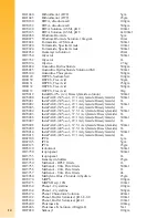 Preview for 14 page of Ibi QS-710 Operator'S Manual