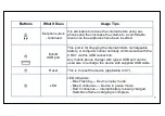 Preview for 7 page of iBible C5 User Manual