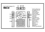 Preview for 2 page of iBible m3 User Manual