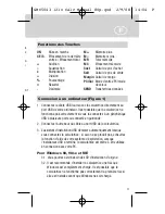 Preview for 11 page of ibico 121x PC link Instruction Manual