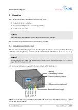 Предварительный просмотр 21 страницы ibidi 11920 Instruction Manual