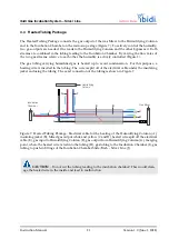 Preview for 21 page of ibidi 12110 Instruction Manual