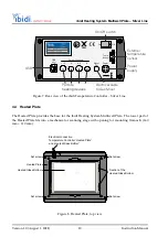 Предварительный просмотр 20 страницы ibidi 12150 Instruction Manual