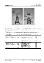 Preview for 19 page of ibidi ibidi Pump System Instruction Manual