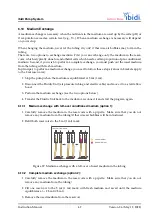 Preview for 49 page of ibidi ibidi Pump System Instruction Manual