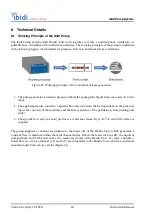 Preview for 60 page of ibidi ibidi Pump System Instruction Manual