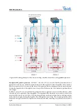 Preview for 61 page of ibidi ibidi Pump System Instruction Manual