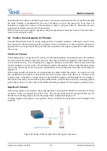 Preview for 62 page of ibidi ibidi Pump System Instruction Manual