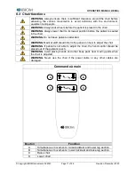 Предварительный просмотр 11 страницы IBIOM Instruments HEMA+ Operation Manual