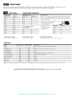 Preview for 3 page of ibis Cycles Ripmo AF 2021 Quick Setup Manual