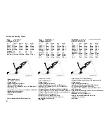 Предварительный просмотр 4 страницы ibis Hakkelugi Disc Instruction Book