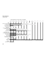 Предварительный просмотр 44 страницы ibis Hakkelugi Disc Instruction Book