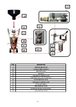 Предварительный просмотр 13 страницы IBIX 25 Use And Maintenance Manual