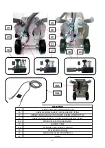 Preview for 14 page of IBIX 25 Use And Maintenance Manual