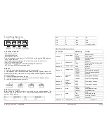 Предварительный просмотр 2 страницы Ibiza Pro LAS5000RGB User Manual