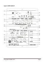 Preview for 3 page of Ibiza sound 10007137 Manual