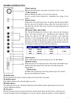 Предварительный просмотр 3 страницы Ibiza sound 15-2393 Instruction Manual