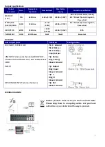 Предварительный просмотр 7 страницы Ibiza sound 15-2393 Instruction Manual