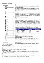 Предварительный просмотр 10 страницы Ibiza sound 15-2393 Instruction Manual