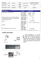 Предварительный просмотр 14 страницы Ibiza sound 15-2393 Instruction Manual