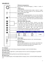 Предварительный просмотр 17 страницы Ibiza sound 15-2393 Instruction Manual