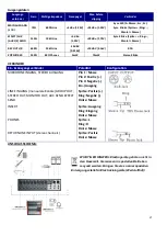 Предварительный просмотр 21 страницы Ibiza sound 15-2393 Instruction Manual