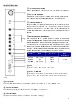 Предварительный просмотр 31 страницы Ibiza sound 15-2393 Instruction Manual