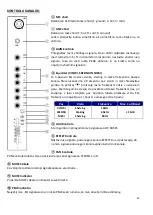 Предварительный просмотр 39 страницы Ibiza sound 15-2393 Instruction Manual