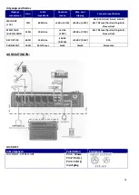 Предварительный просмотр 50 страницы Ibiza sound 15-2393 Instruction Manual