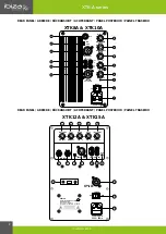 Preview for 2 page of Ibiza sound 15-2414 Manual