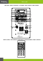 Preview for 2 page of Ibiza sound 15-2425 Manual