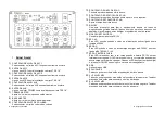 Preview for 8 page of Ibiza sound 15-6002 User Manual