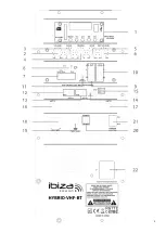 Предварительный просмотр 2 страницы Ibiza sound 15-6048 Instruction Manual