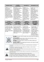 Preview for 2 page of Ibiza sound AMP Series Instruction Manual