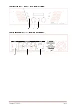 Preview for 4 page of Ibiza sound AMP Series Instruction Manual