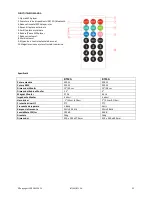 Preview for 11 page of Ibiza sound BT12A User Manual