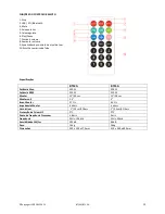 Preview for 15 page of Ibiza sound BT12A User Manual