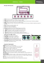 Preview for 19 page of Ibiza sound CSX10 Manual