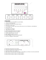 Preview for 5 page of Ibiza sound CUBE1100-BT Instruction Manual