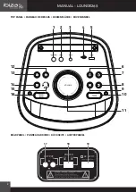 Preview for 2 page of Ibiza sound LOUNGE265 User Manual