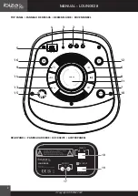 Preview for 2 page of Ibiza sound LOUNGE28 Manual