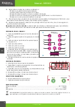 Preview for 8 page of Ibiza sound MIX500 Manual