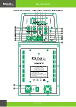 Preview for 2 page of Ibiza sound MONOLITE Manual