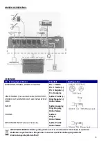 Preview for 19 page of Ibiza sound MX401 Instruction Manual