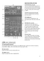 Preview for 23 page of Ibiza sound MX401 Instruction Manual