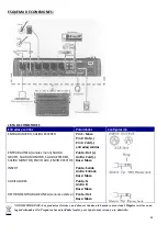 Preview for 42 page of Ibiza sound MX401 Instruction Manual