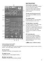 Preview for 46 page of Ibiza sound MX401 Instruction Manual