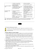 Preview for 18 page of Ibiza sound PORT-TFT12 Instruction Manual